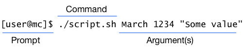 $ ./script.sh March 1234 "Some value"