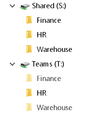 Shared S: and T: drives