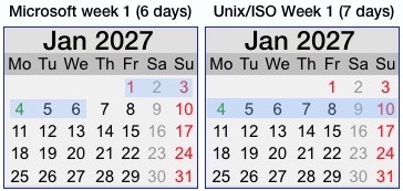 Microsoft week vs Unix Week